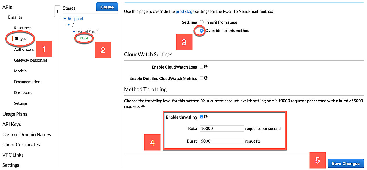 set method level throttling via UI