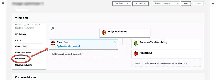 Add CloudFront trigger