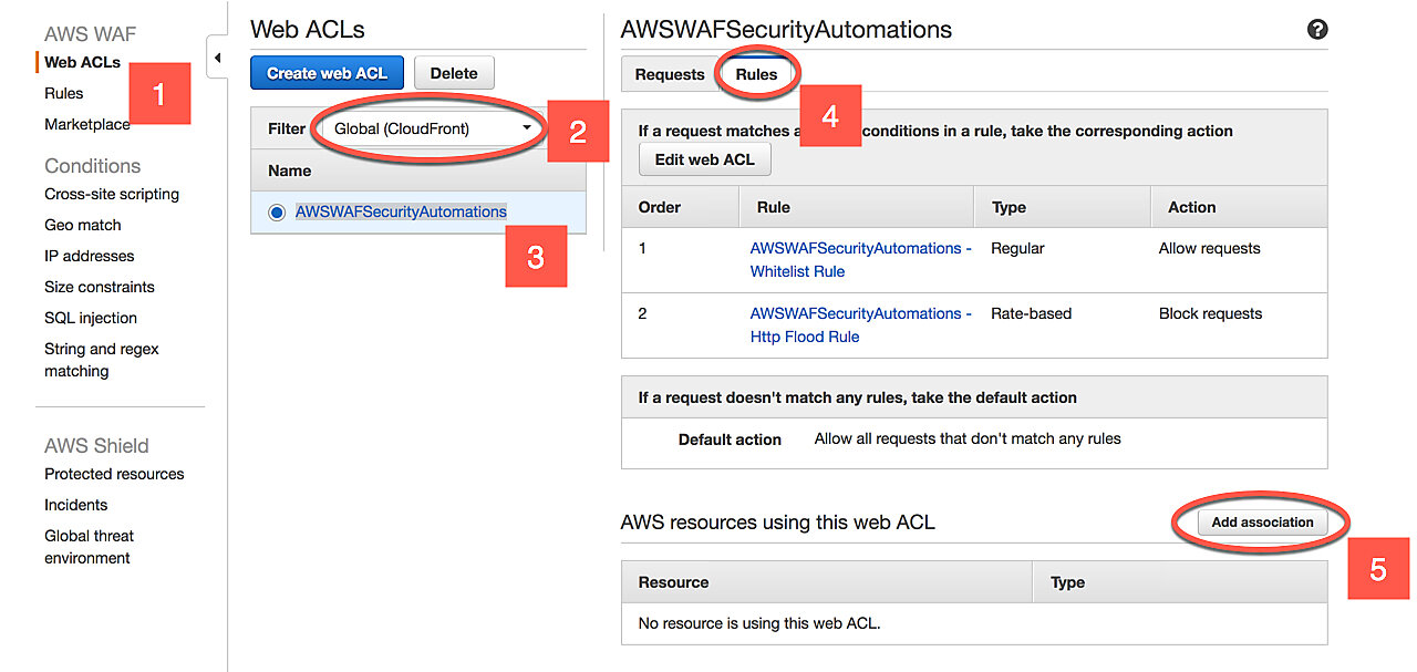 add-waf-association